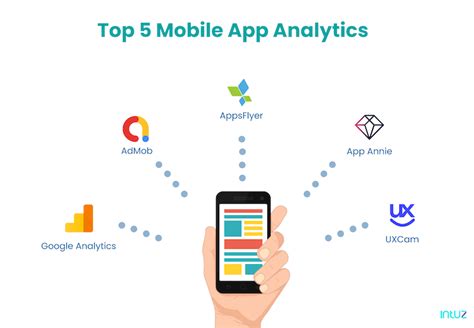Mobile app usage analytics. Things To Know About Mobile app usage analytics. 