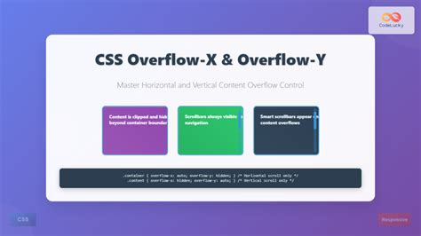 Mobile css width overflow.  Feb 11, 2026 · The overflow CSS shorthand pro...