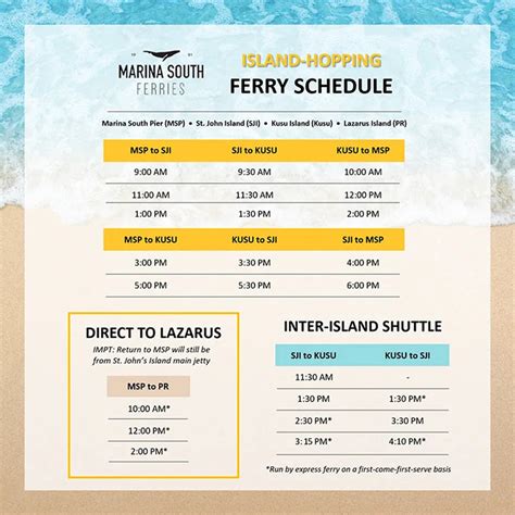 Mobile ferry schedule. The last ferry to Penang is at 00:10 am. The first ferry from Penang Island to Butterworth is at 05:40 am. The last ferry to Butterworth is at 00:40 am. The Penang ferry runs approximately every 20 to 30 minutes (you never have to wait too long) and takes about 15 to 20 minutes to cover the 3 km distance from Butterworth to Georgetown (jarak ... 