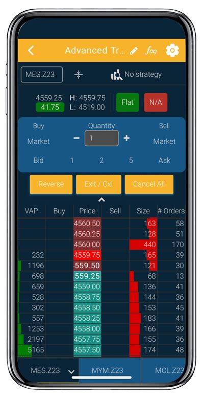 7 ថ្ងៃ​មុន ... Mobile trading is nowadays the new normal in every financial market. Traders want a flexible futures trading broker that, even when they can't .... 