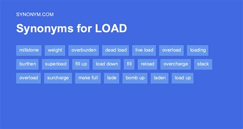 Mobile load synonym. .  <a href=https://cons-teh.ru/z5fw0g/epson-surecolor-f2100-ink.html>lz...
