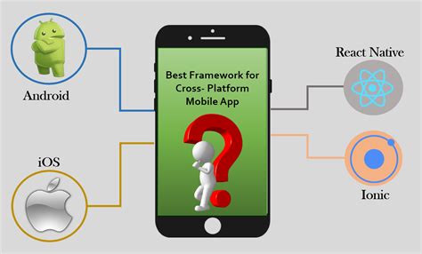 Mobile platform since 2007 crossword. Things To Know About Mobile platform since 2007 crossword. 