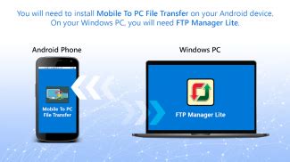 Mobile to PC File Transfer APK Download for Android APKfun com