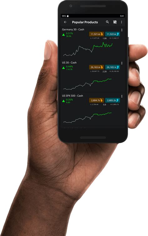 Mobile trading apps. Things To Know About Mobile trading apps. 
