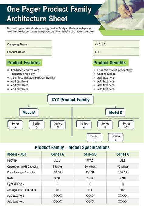 Mobile-Solutions-Architecture-Designer Antworten.pdf