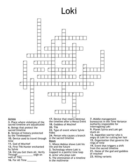 The Crossword Solver found 30 answers to "LOKI'S HOME", 6 letters crossword clue. The Crossword Solver finds answers to classic crosswords and cryptic crossword puzzles. Enter the length or pattern for better results. Click the answer to find similar crossword clues . Enter a Crossword Clue. A clue is required.