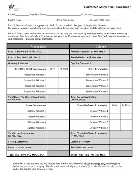 Mock Trial Time Sheet Form Fill Out and Sign Printable PDF Template