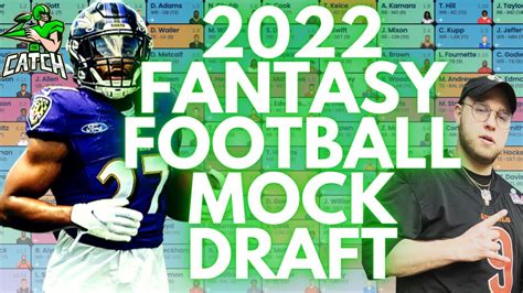 When should you target your starting QB in 2022 fantasy football drafts? You can simply trust your Draft War Room to help guide that for your specific format, if you want to save yourself the reading time. But this article will reveal some recent QB drafting trends … along with whether they match QB scoring trends.. 