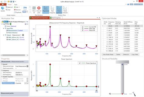 Modal analysis software.  Discover a list of 8 different software packages (both free and pa...