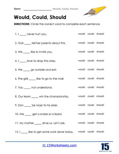 Modal verbs could should would exercises