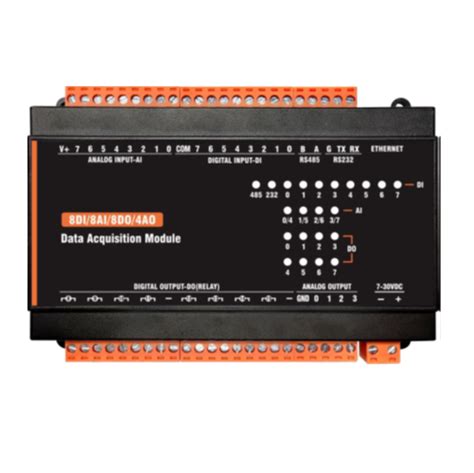 Modbus home automation. 0b&rdquo; provided by Schneider Automation, udp: Modbus TCP form,...