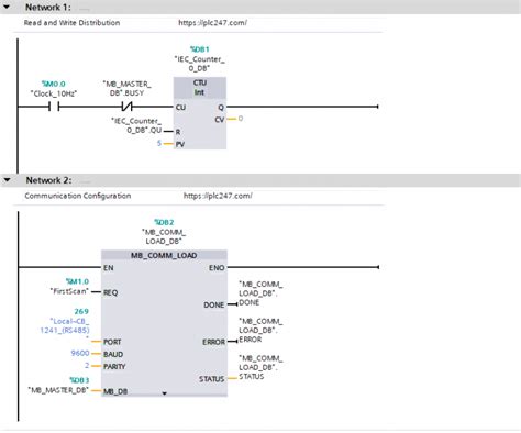 Modbus license.  SIEMENS offers function blocks for All licenses are CPU-specific an...
