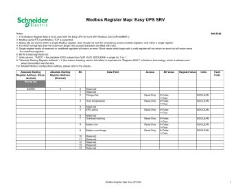 Modbus register map schneider.  There are several setup registers that need to...