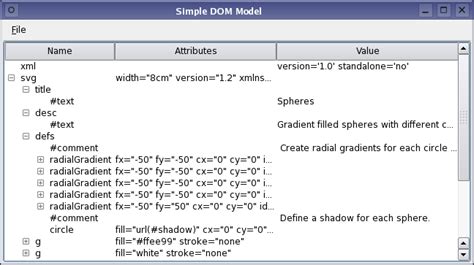 Model/View Programming Qt Widgets Felgo Documentation