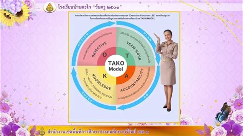 Model [ MStar ] TaKo YouTube.