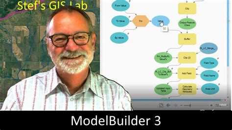 Model Builder Map Tutorial Arc GIS Pro YouTube