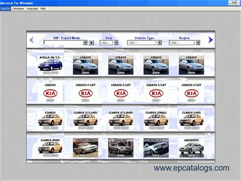 Model Catalog :: Kia MotorData. 