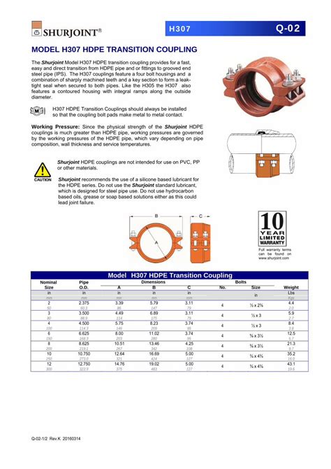 Model H307 COUPLING Consumers