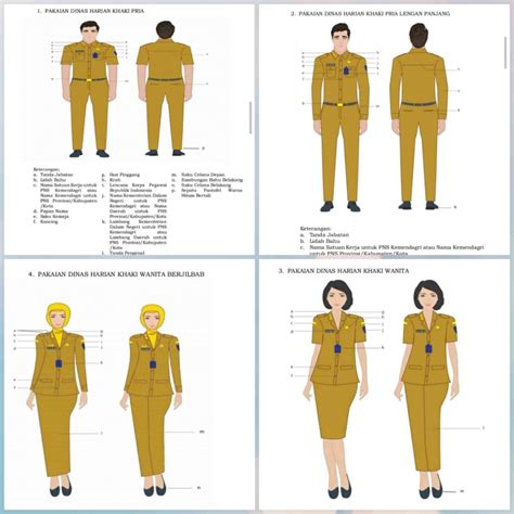 Model Pdh: Tips and Tricks for Getting Started with Free 3D Modeling Software image 1