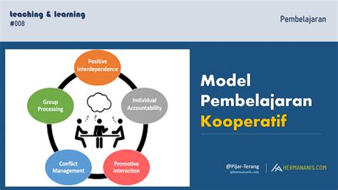 Model Pembelajaran Kooperatif Learning
