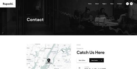 Model Portfolio Website Templates From Themeforest