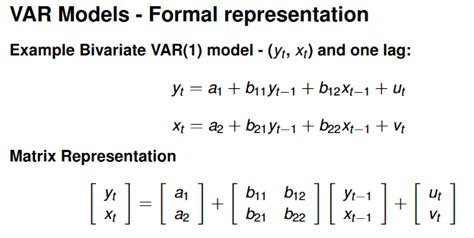 Model Var: 11.2 Vector autoregressions Forecasting: Principles and image 1