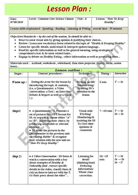 Model lesson plan