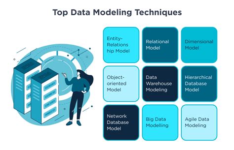 Modeling With Data Tools And Techniques For Scientific Computing