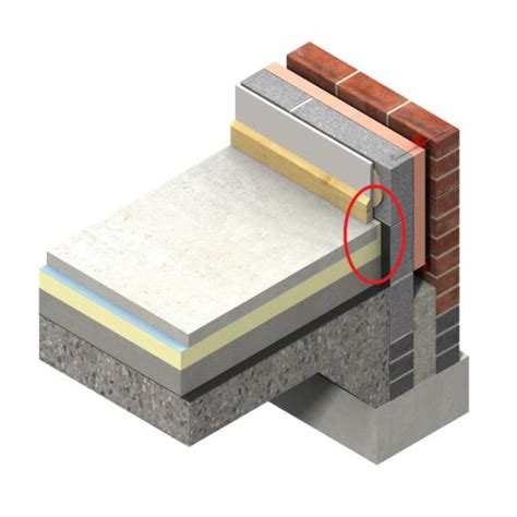 Modeling of floating floor screed edge detail in ARCHICAD