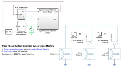 Modeling simplified synchronous machine simulink. .  <a href=https://www...