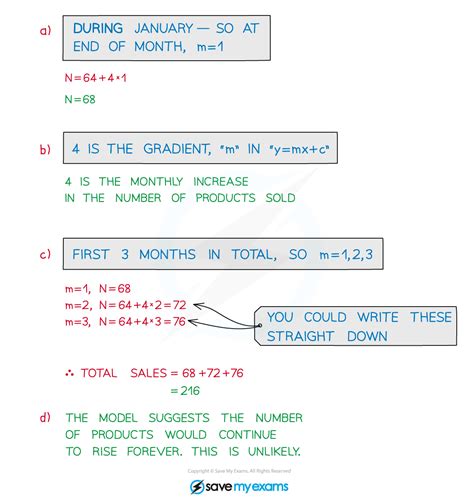 Modelling with functions a level maths.  Jun 20, 2025 · Revision notes on Modelling with Tri...