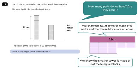 Modelling with functions a level maths. Jun 19, 2025 · Learn about the principles of modelling w...