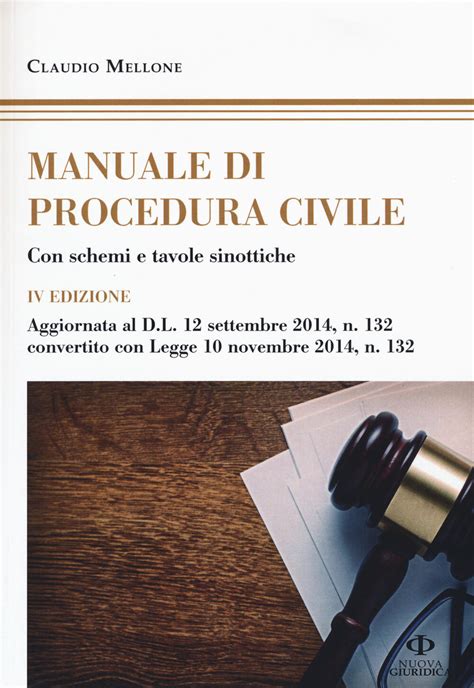 Modello manuale della procedura di help desk. - Study guide for govt 2011 by cram101 textbook reviews.