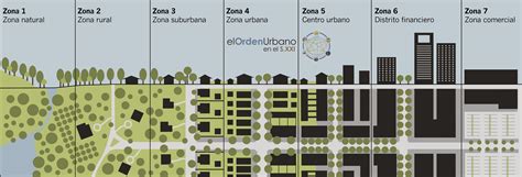 Modelos de analisis y de planificacion urbana. - Subaru impreza turbo haynes enthusiast guide series by rees chris.