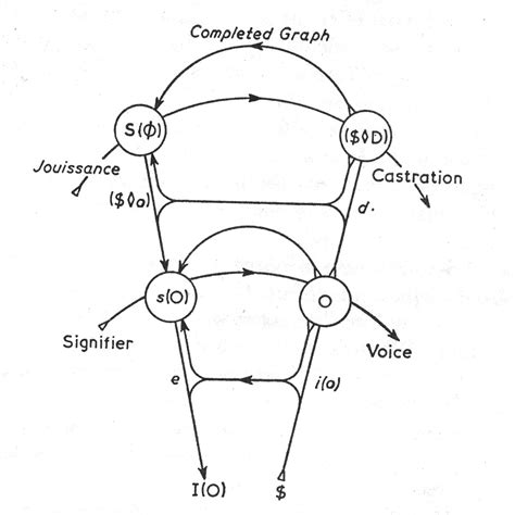 Modelos esquemas y grafos en la enseanza de lacan. - Manuales de suzuki swift se z 1 3.
