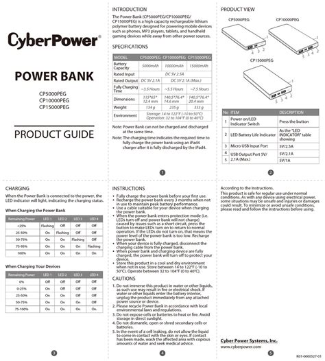 Models Document Type CP10000PEG Manual CP15000PE Manual …