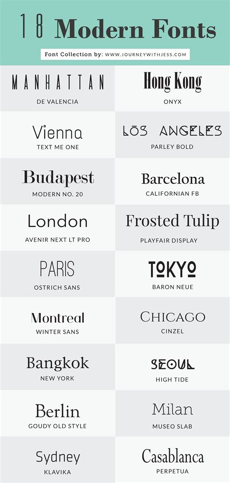 Modern Fonts Examples Best Design Idea
