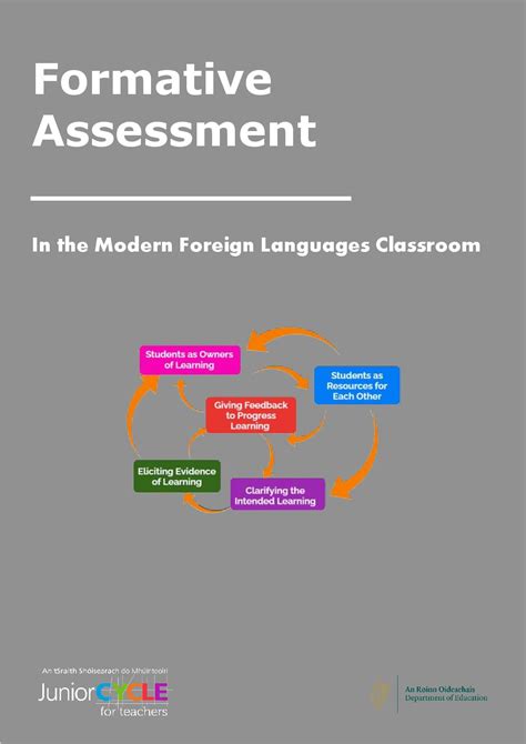 Modern Foreign Languages Assessment Junior Cycle for …