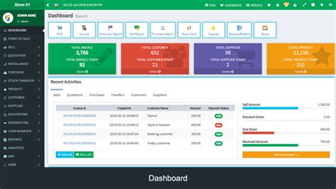 Modern POS Point of Sale with Stock Management System by ITsolution24