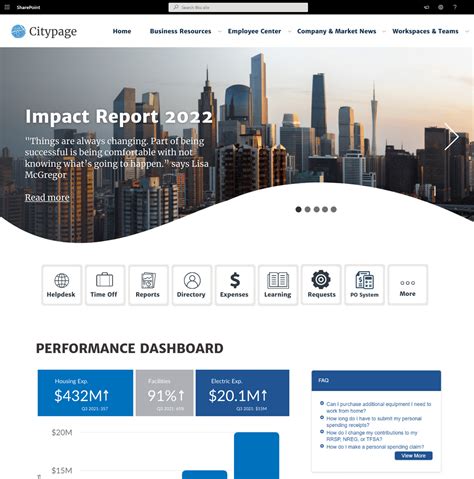 Modern Sharepoint Examples