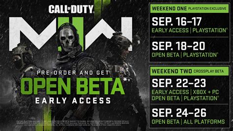 Modern Warfare 2 Beta Update Week 2 Patch Notes