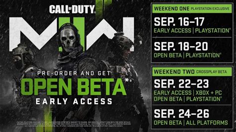 Modern Warfare 2 beta release date and how to get a code VGC