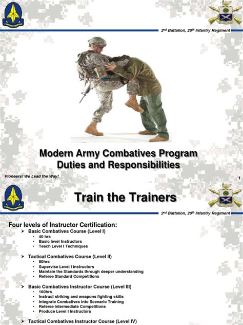 Modern army combatives level 2 manual. - Free 2007 toyota tacoma repair manual.