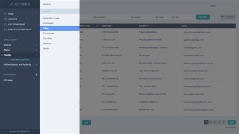 Modern responsive template for the Django admin interface with improved functionality. We are