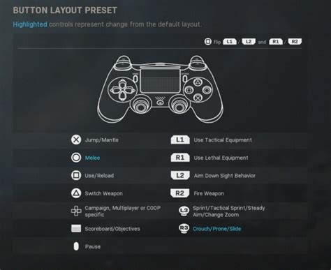 Modern warfare ps4 controller on pc. How To Setup Sync PS4 or Xbox Controller on COD Modern W...