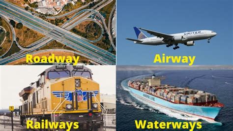 Modern ways of transportation.  This list showcases 20 remarkable technologies and conce...