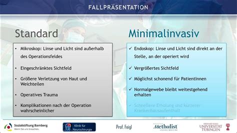 
Moderne Operationen sind dort Standard