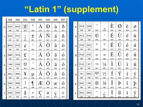 Modernera bold.  Character distribution range:Basic Latin,Latin-1 Supplement,Latin...