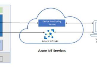 Modernizing Windows CE systems with Windows 10 IoT