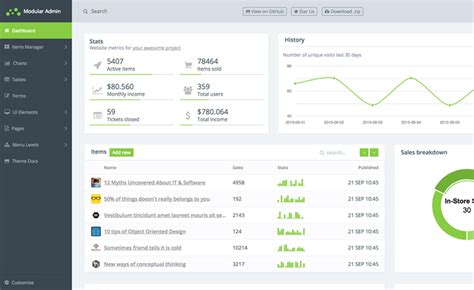 Modular Admin Bootstrap 4 Free Admin Template